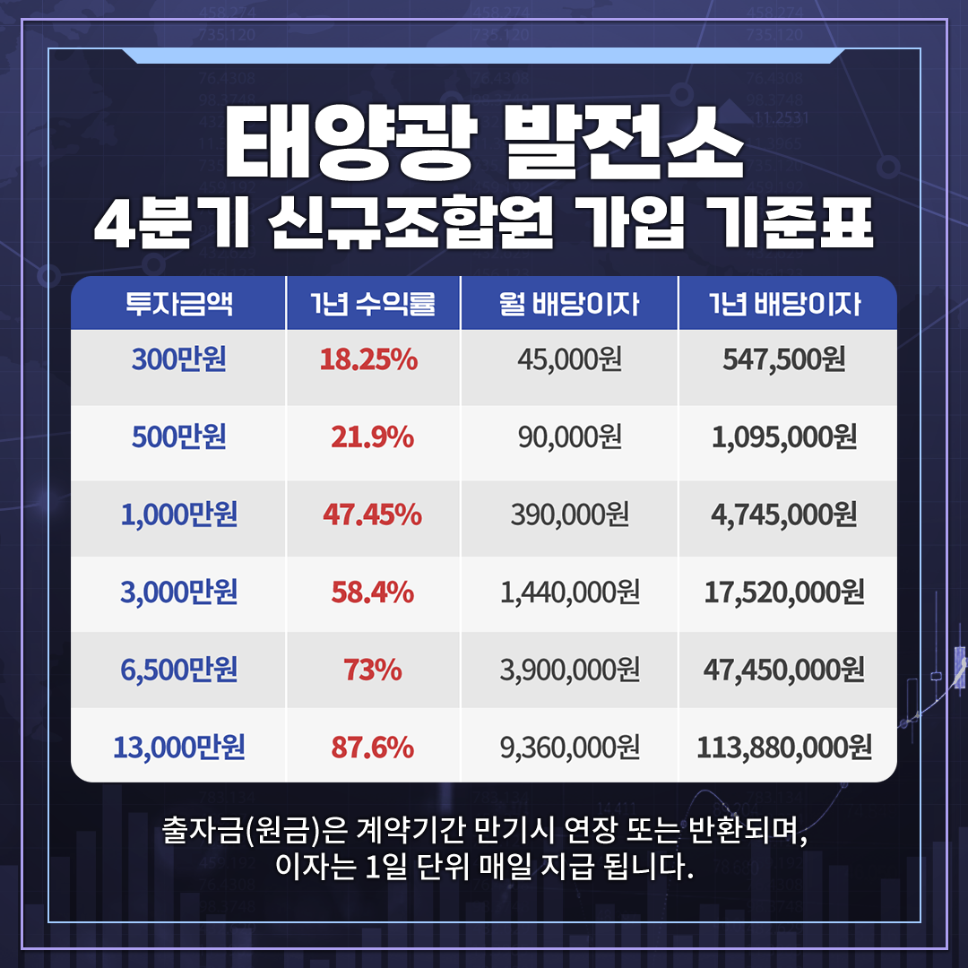 팝업 이미지
